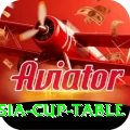 asia cup table APK Premium v1.6.6