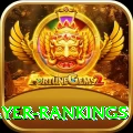 icc player rankings - Plus Edition v4.5.0
