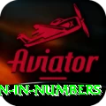 million in numbers Casino Official v2.4.7